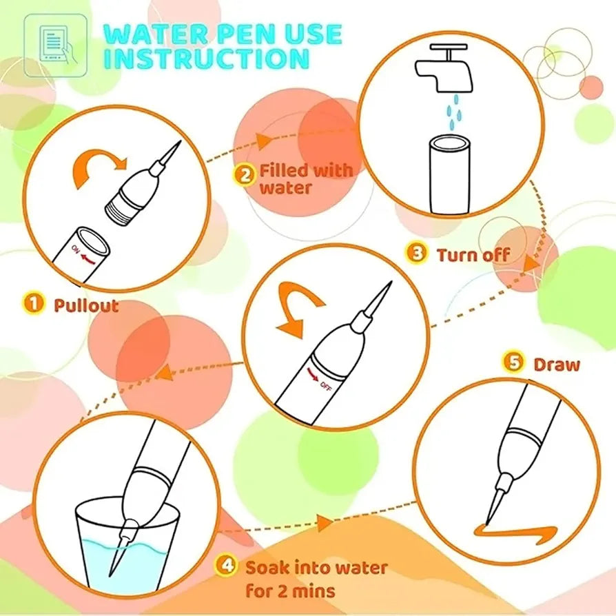 Pack of 2 - Children's Cartoon Water Magic Painting Book with Marker