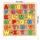 Wooden 3D ABC Alphabet Puzzle with Words & Pictures – Learning Toy for Kids