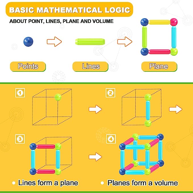 Magnetic Building Blocks For Kids
